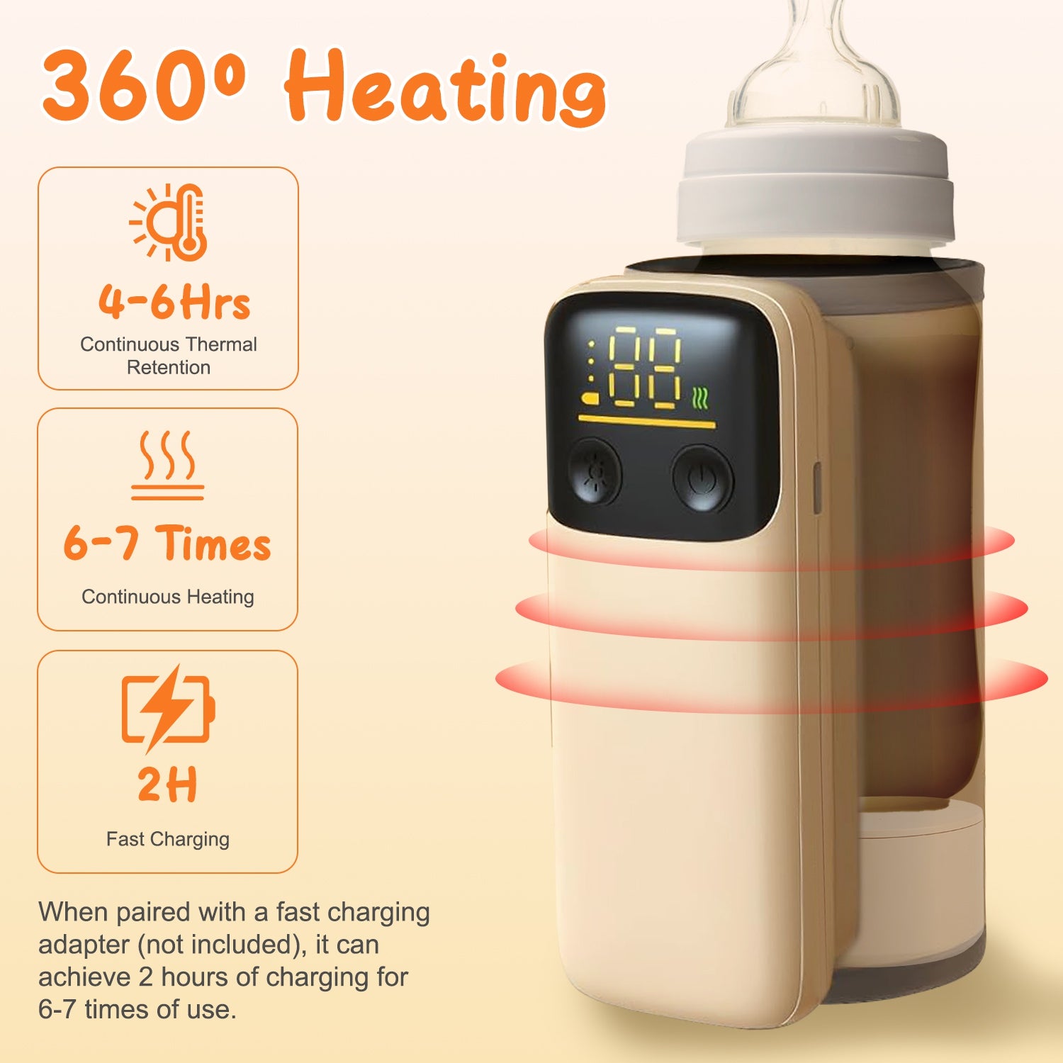 1Pc Portable Bottle Warmer With Night Light On The Go Baby Milk Warmer Milk Formula Warmer For Home Travel With 6 Heating Levels